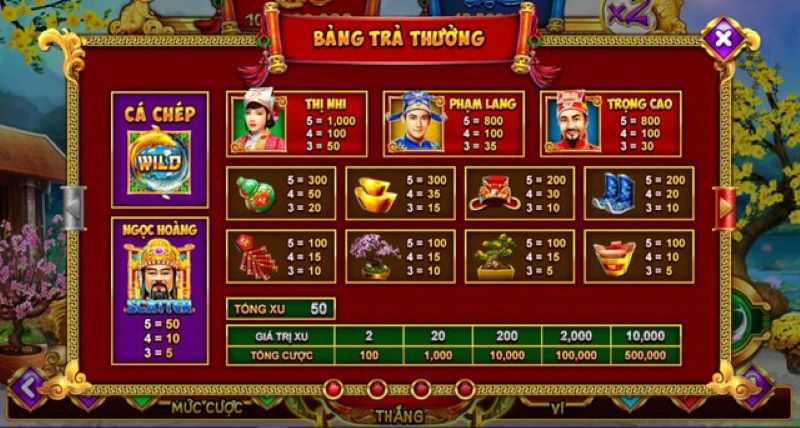 Nổ Hũ Táo Quân 4 Wild (Lửa Linh Thiêng)